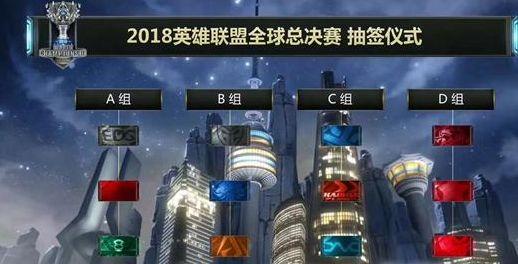 长期看